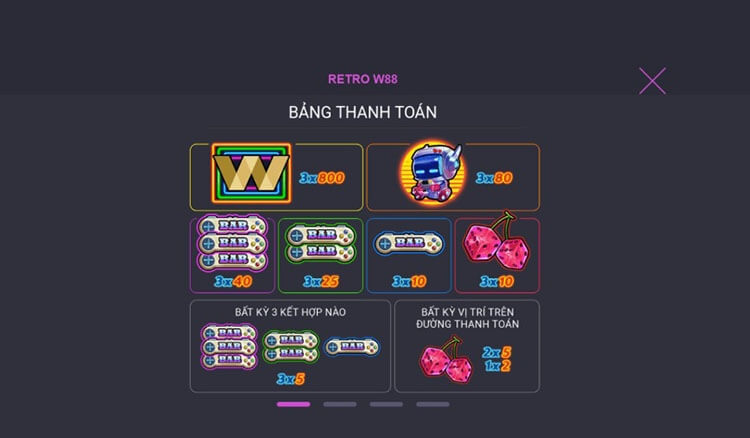 Bảng thanh toán Retro W88