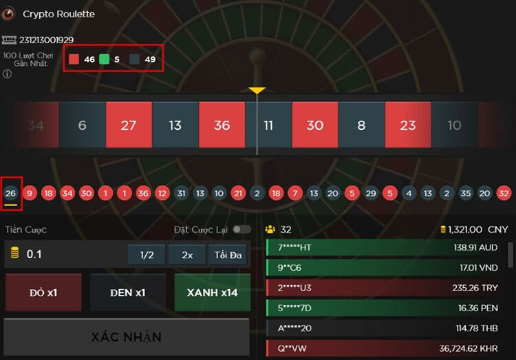 Kinh nghiệm chơi Crypto Roulette