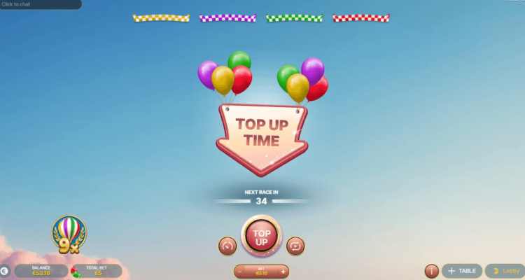 Vòng top up