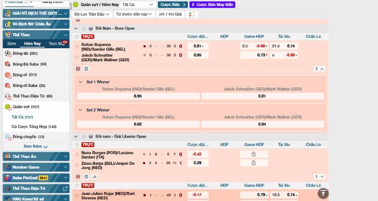 kèo cược đôi tennis